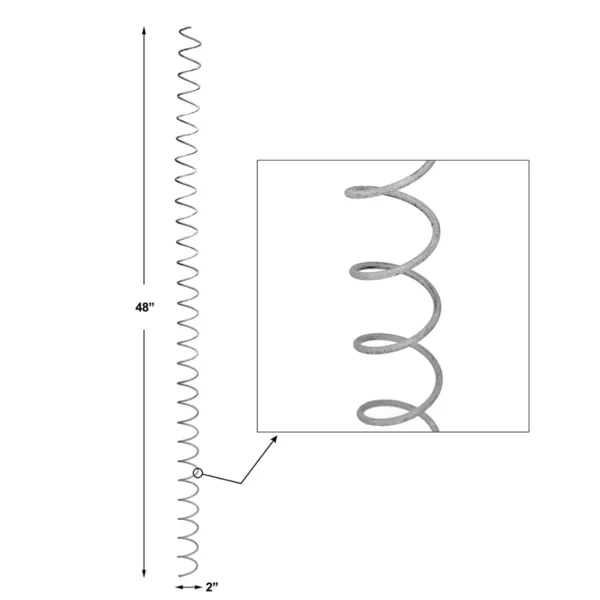 Feeder Panel Spiral Connectors