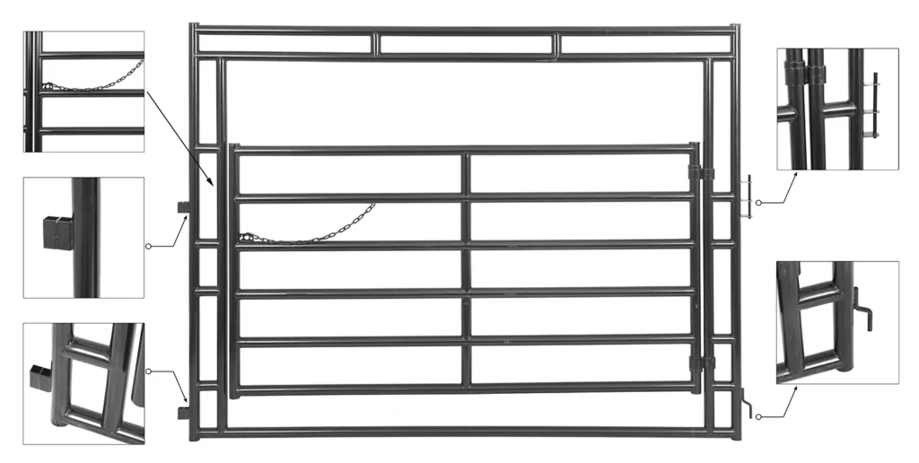 Ride-Through Gates