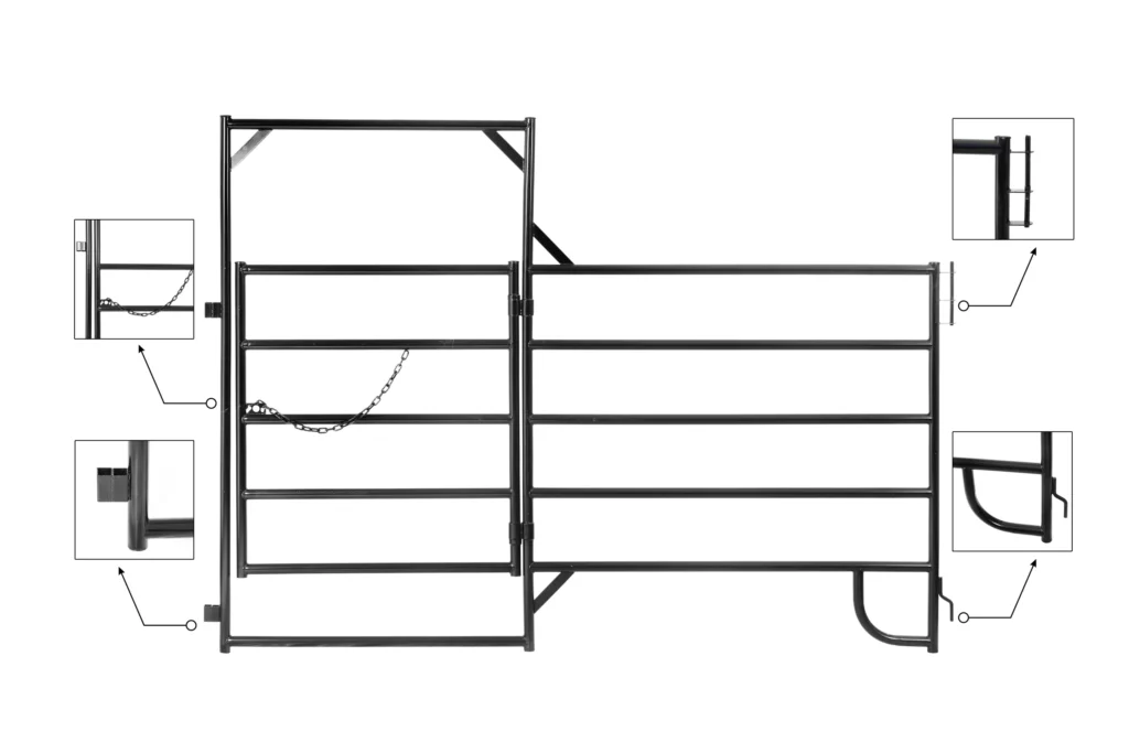 Heavy Duty Walk Through Panel w/Gate